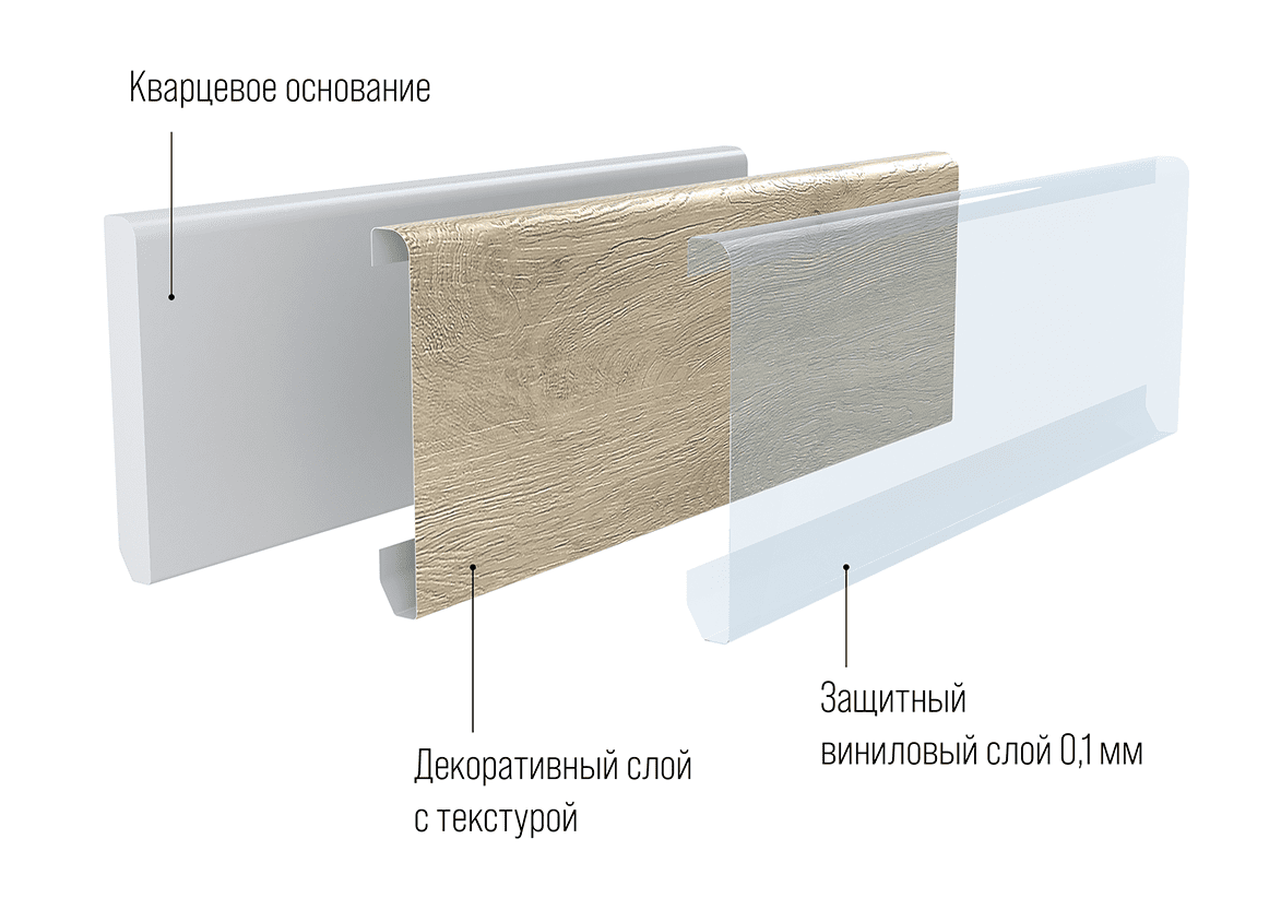 Плинтус ламинированный Alpine Floor 11-21 Инио Grand Sequoia прямой 2200х80х11